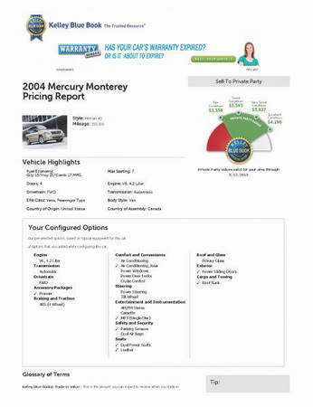 Kelley Blue Book1_Page_1.jpg